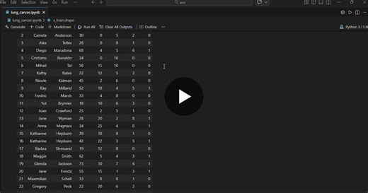 #machinelearning #ann #neuralnetworks #python #datascience #learningjourney | Surya Babu