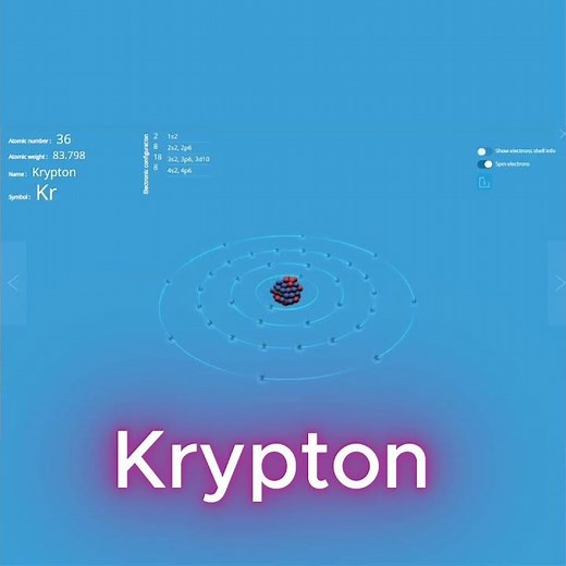 What is Krypton? #periodictable #symbols #chemistry