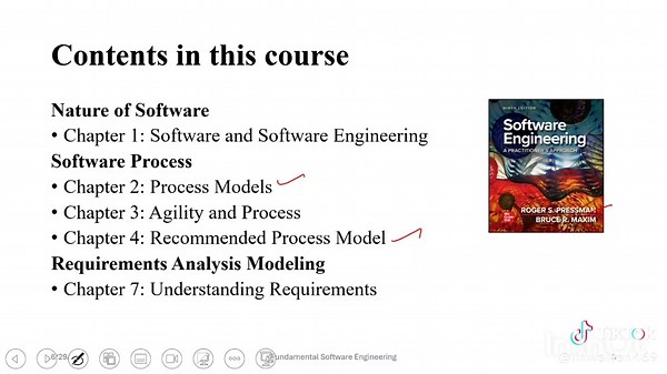 Lin Wai Yan သည် TikTok ပေါ်တွင် ရှိသည်