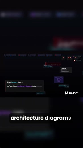 Unlocking the Future of Content Creation 🚀