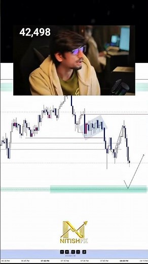 How to find perfect order block