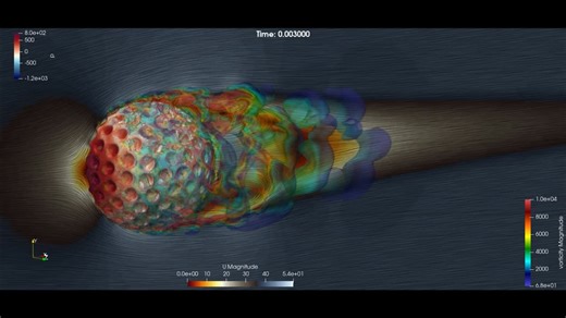 Transient CFD Simulation of a Golf Ball with OpenFOAM | BB - SIMTECH Engineering & Academy posted on the topic | LinkedIn