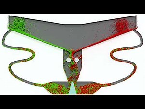 Particle Simulation #95 : Piston