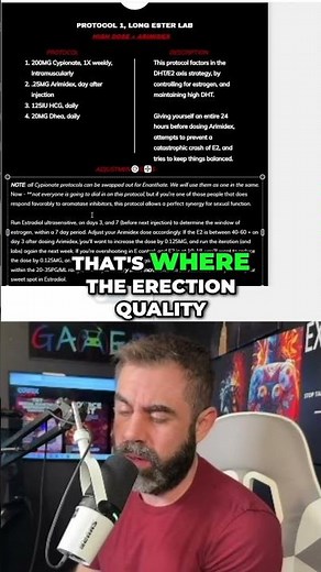 Arimidex TRT Dosage: Optimize Estradiol for Libido & Erections #shorts