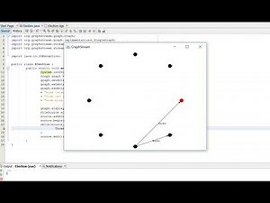 Bully Algorithm Using graphstream
