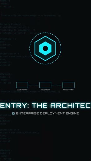SailPoint Certifications | SailPoint Online Training | SailPoint Course | SailPoint Tutorial |iMatix