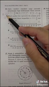 Ketaksamaan Linear Tutorial: Simbol dan Cara Jawab SPM Maths