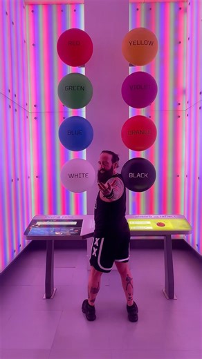 In the Control Room of your Mind 🧠