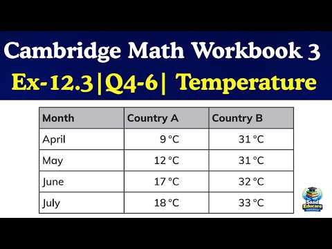 Cambridge Math Workbook 3 Temperature (Ex 12.3) | Questions 4-6 Explained Step by Step