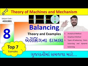 Theory of Machines | Static and Dynamic Balancing | Examples