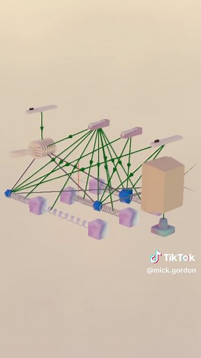 Mick Gordon Live Performance Highlights