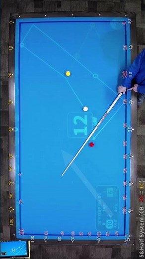 How to use the Five and a Half System, backspin using the Five and a Half #Billiards #3Ball