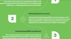 25 reactions | What happens during a multi-factor authentication...