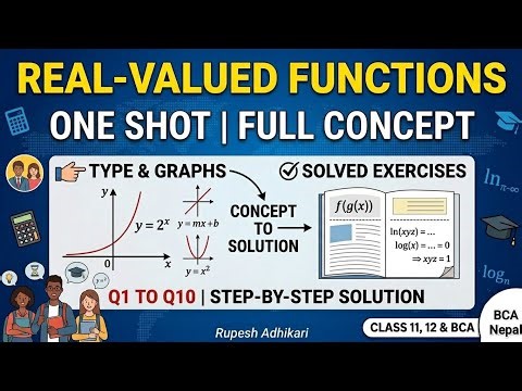 Real-Valued Functions | Exercise 1(F) Full Solved | Class 11, 12 & BCA Math #bca #exam #maths #log