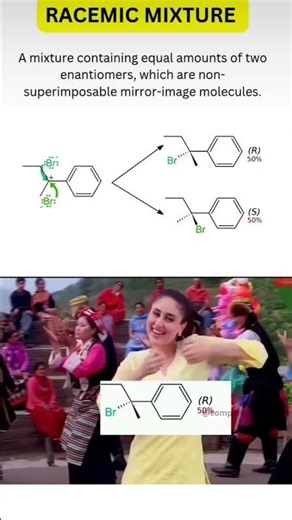 RACEMIC MIXTURE A mixture containing equal amounts of two enantiomer #chemistry #education #biology