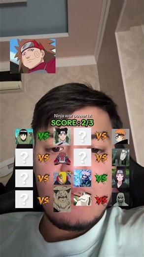 Anime Naruto Strongest Characters Epic Battle 🔥😤