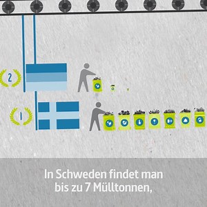 🚮 Wenn Plastik-Recycling ein Computerspiel wäre: 🇫🇷 🗑️2-4 ♻️22% 🇩🇪 🗑️5 ♻️38% 🇸🇪 🗑️7 ♻️40% ➡️ Zeit für ein Upgrade, denn: Je mülltrenn, desto recycel! | Arte