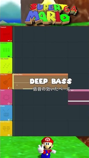 Star Get Theme / Super Mario 64 #videogamemusic