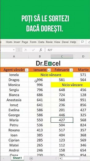 Cum poți să Centrezi Conținutul unor Celule Excel fără să le Îmbini