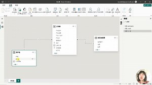 04-1 Power Pivot 关系建模