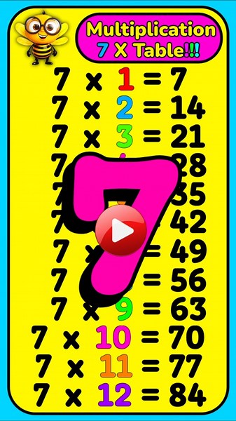Math Bee 🐝 7× Table Song | Fun Short Multiplication for Kids