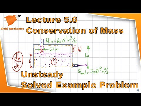 Fluid Mechanics 5.6 - Solved Example Problem for Conservation of Mass - Unsteady Water Tank