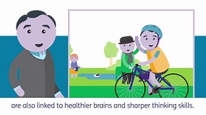 Professor Ian Deary has been animated! Check out his tips on how we can help keep our brains healthy, and our minds sharp, in later life. Find a longer version, with more tips on staying sharp at: http://bit.ly/iandearyanimation | Centre for Cognitive Ageing and Cognitive Epidemiology (CCACE)