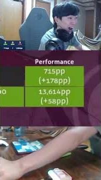 DID I JUST CHOKED 1K PP ON 10 STAR DT??? #osu #osugame #shorts
