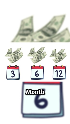 Every Saving Strategy Explained For Teens (The Simple Way)