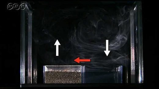 季節風がふくのは？ | NHK for School