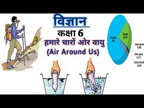 Science NCERT Exemplar With Solutions|Class-6| Chapter-15|Air Around Us|हमारे चारों ओर वायु #ncert