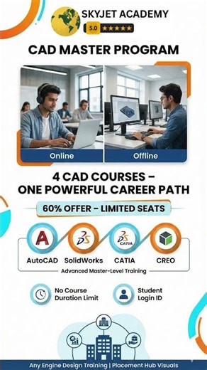 Industry-Standard Software Training Upgrage your skills#shorts #shortvideo #cadskills#traning#design