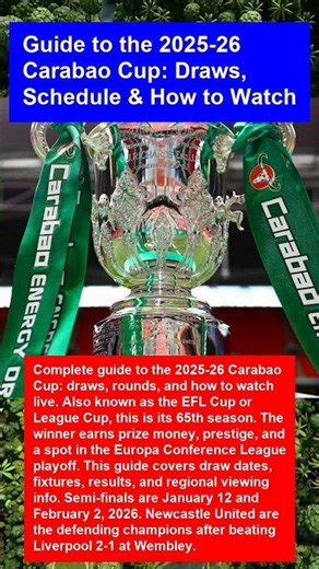 Guide to the 2025-26 Carabao Cup: Draws, Schedule & How to Watch