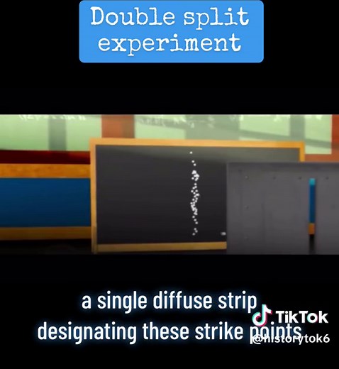 Understanding the Double Slit Experiment in Physics: Theory & Explanation