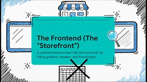 💼 Why Some Excel Files Get Paid — and Others Don’t The difference isn’t formulas. It’s structure. This training breaks down how to turn Excel into a paid-level application, using clean UI logic and real system design — not hacks. Watch once, and your Excel standards change. ▶️ Watch the full training 📥 Grab the workbook in the comments 👇 #MakeMoneyWithExcel #ExcelBusiness #ExcelVBAProjects #ExcelTools #FreelancerLife | Excel For Freelancers