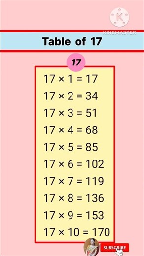 Table of 17 | pahada | 17 ka pahada | tables | table of 17 #maths #table #shorts