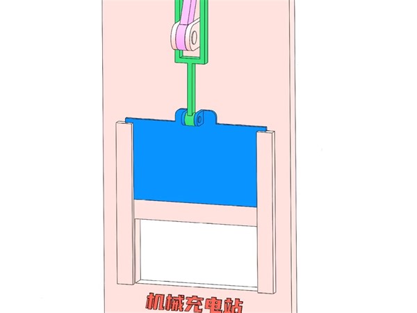 窗口开关机构原理动画