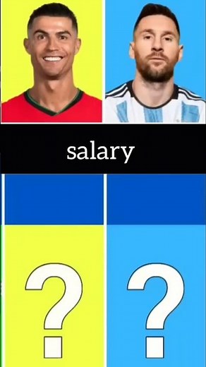 Messi vs Cristiano Ronaldo — Goals, Matches & International Records | Career Comparison 2025