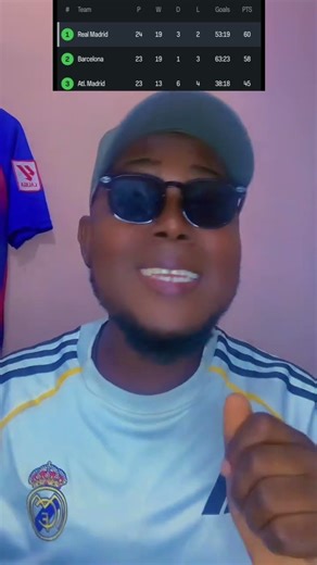 Real Madrid vs Real Sociedad