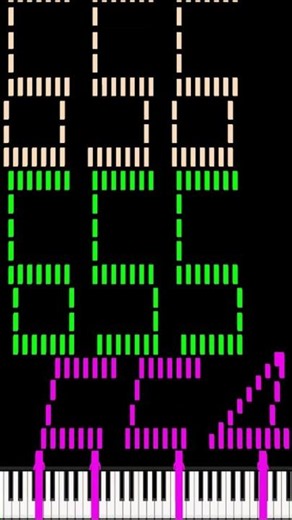 Numbers 651 to 660 on Piano | Fast & Tense