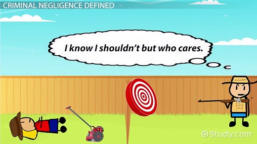Criminal Negligence | Definition, Charges & Examples