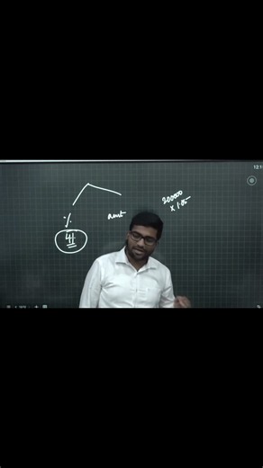 GP: Geometric Progression Explained Simply!