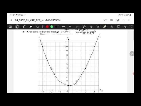 Checkpoint Mathematics Lower Secondary 0862/01 April 2025 #noexplanationneeded #instrumentalmusic