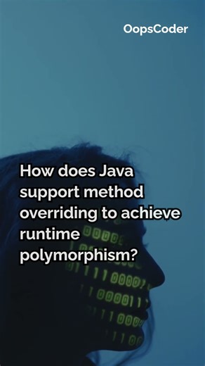 Top Java Interview Questions on Core OOP Concepts #java #chatgpt #correctcoding #codingtips