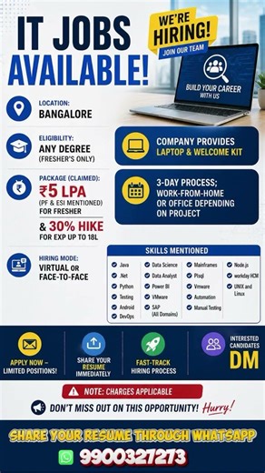 🚀 IT Jobs for Freshers in Bangalore | ₹5 LPA Package! #hiring #shorts