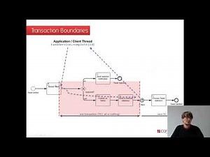 Camunda BPM Online Training Transactions