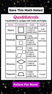 300K views · 1.1K reactions | Save this Math Notes for Later!! | Math Tricks Tutorial | Facebook