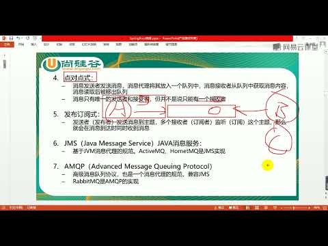 《SpringBoot视频教程》 10·7 JMS&AMQP简介