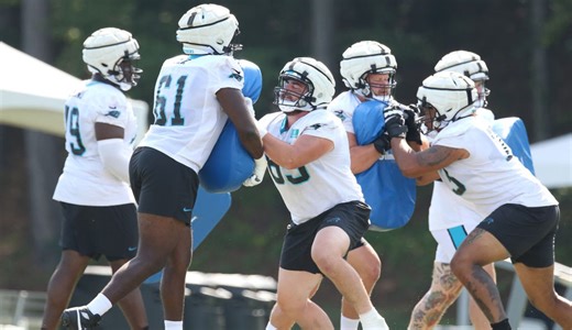 2025 Carolina Panthers Training Camp: Schedule, dates plus offseason moves review