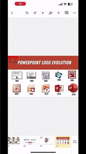 Microsoft PowerPoint Logo History #logo #logohistory